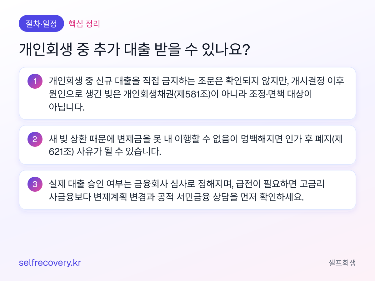 개인회생 중 추가 대출 받을 수 있나요? — 핵심 정리: 개인회생 중 신규 대출을 직접 금지하는 조문은 확인되지 않지만, 개시결정 이후 원인으로 생긴 빚은 개인회생채권(제581조)이 아니라 조정·면책 대상이 아닙니다. 새 빚 상환 때문에 변제금을 못 내 이행할 수 없음이 명백해지면 인가 후 폐지(제621조) 사유가 될 수 있습니다. 실제 대출 승인 여부는 금융회사 심사로 정해지며, 급전이 필요하면 고금리 사금융보다 변제계획 변경과 공적 서민금융 상담을 먼저 확인하세요.