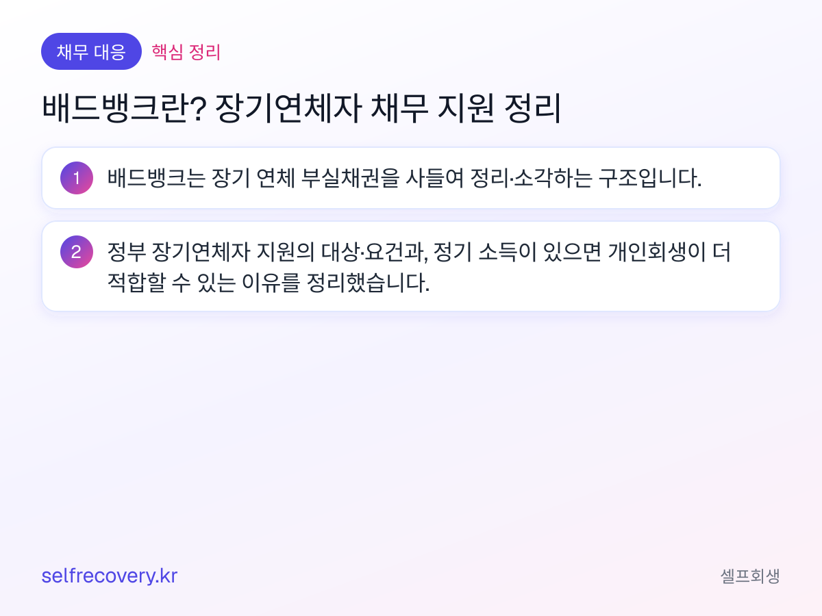 배드뱅크란? 장기연체자 채무 지원 정리 — 핵심 정리: 배드뱅크는 장기 연체 부실채권을 사들여 정리·소각하는 구조입니다. 정부 장기연체자 지원의 대상·요건과, 정기 소득이 있으면 개인회생이 더 적합할 수 있는 이유를 정리했습니다.