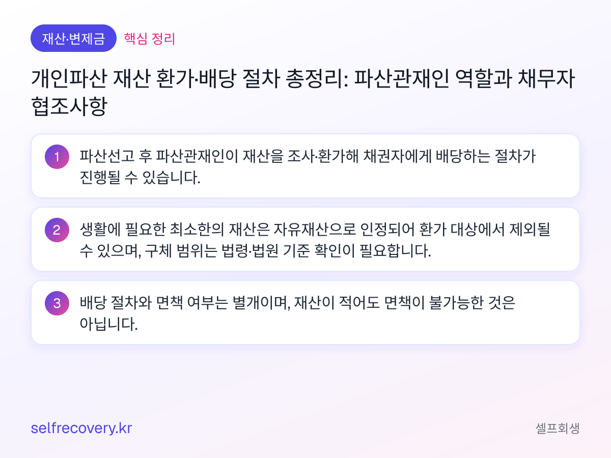 개인파산 재산 환가·배당 절차 총정리: 파산관재인 역할과 채무자 협조사항 — 핵심 정리: 파산선고 후 파산관재인이 재산을 조사·환가해 채권자에게 배당하는 절차가 진행될 수 있습니다. 생활에 필요한 최소한의 재산은 자유재산으로 인정되어 환가 대상에서 제외될 수 있으며, 구체 범위는 법령·법원 기준 확인이 필요합니다. 배당 절차와 면책 여부는 별개이며, 재산이 적어도 면책이 불가능한 것은 아닙니다.