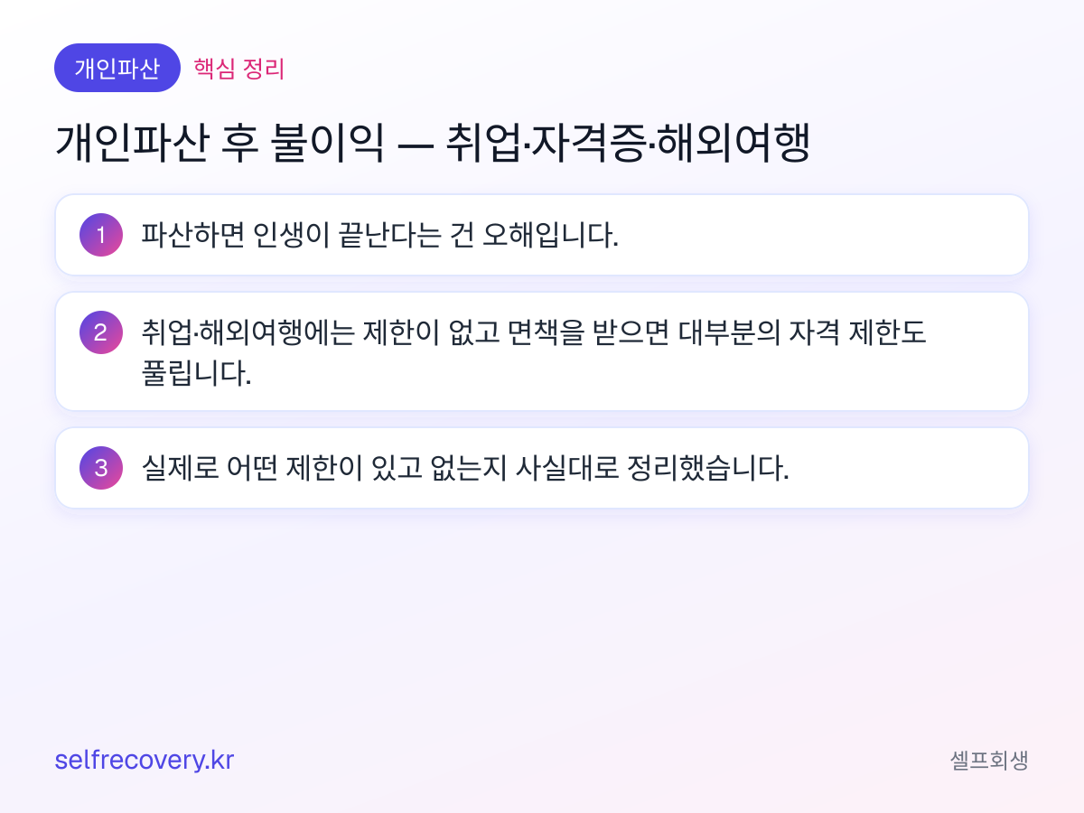 개인파산 후 불이익 — 취업·자격증·해외여행 — 핵심 정리: 파산하면 인생이 끝난다는 건 오해입니다. 취업·해외여행에는 제한이 없고 면책을 받으면 대부분의 자격 제한도 풀립니다. 실제로 어떤 제한이 있고 없는지 사실대로 정리했습니다.