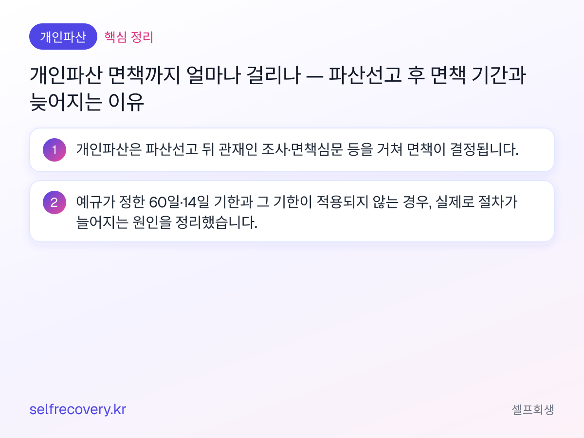 개인파산 면책까지 얼마나 걸리나 — 파산선고 후 면책 기간과 늦어지는 이유 — 핵심 정리: 개인파산은 파산선고 뒤 관재인 조사·면책심문 등을 거쳐 면책이 결정됩니다. 예규가 정한 60일·14일 기한과 그 기한이 적용되지 않는 경우, 실제로 절차가 늘어지는 원인을 정리했습니다.