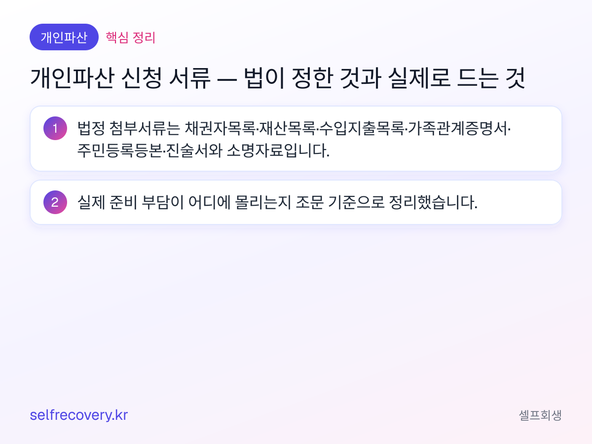 개인파산 신청 서류 — 법이 정한 것과 실제로 드는 것 — 핵심 정리: 법정 첨부서류는 채권자목록·재산목록·수입지출목록·가족관계증명서·주민등록등본·진술서와 소명자료입니다. 실제 준비 부담이 어디에 몰리는지 조문 기준으로 정리했습니다.