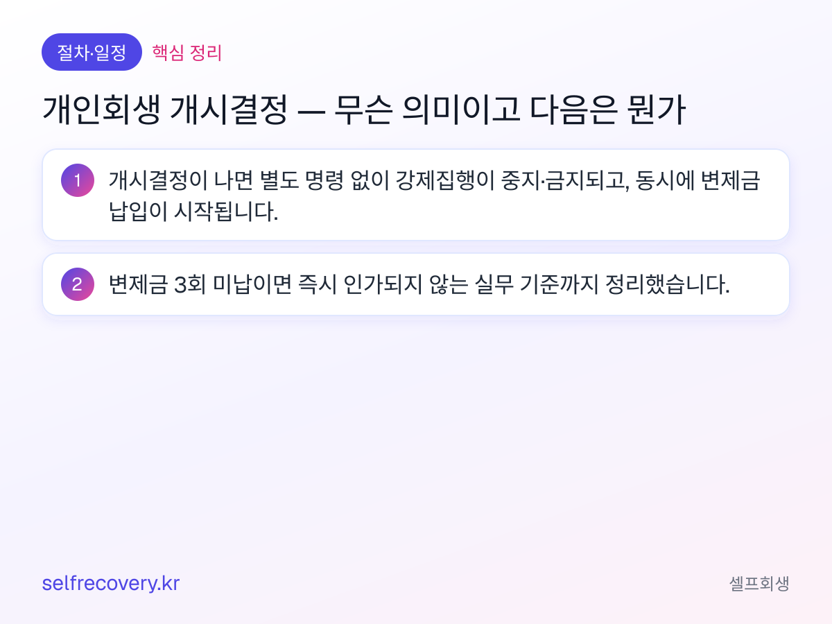 개인회생 개시결정 — 무슨 의미이고 다음은 뭔가 — 핵심 정리: 개시결정이 나면 별도 명령 없이 강제집행이 중지·금지되고, 동시에 변제금 납입이 시작됩니다. 변제금 3회 미납이면 즉시 인가되지 않는 실무 기준까지 정리했습니다.