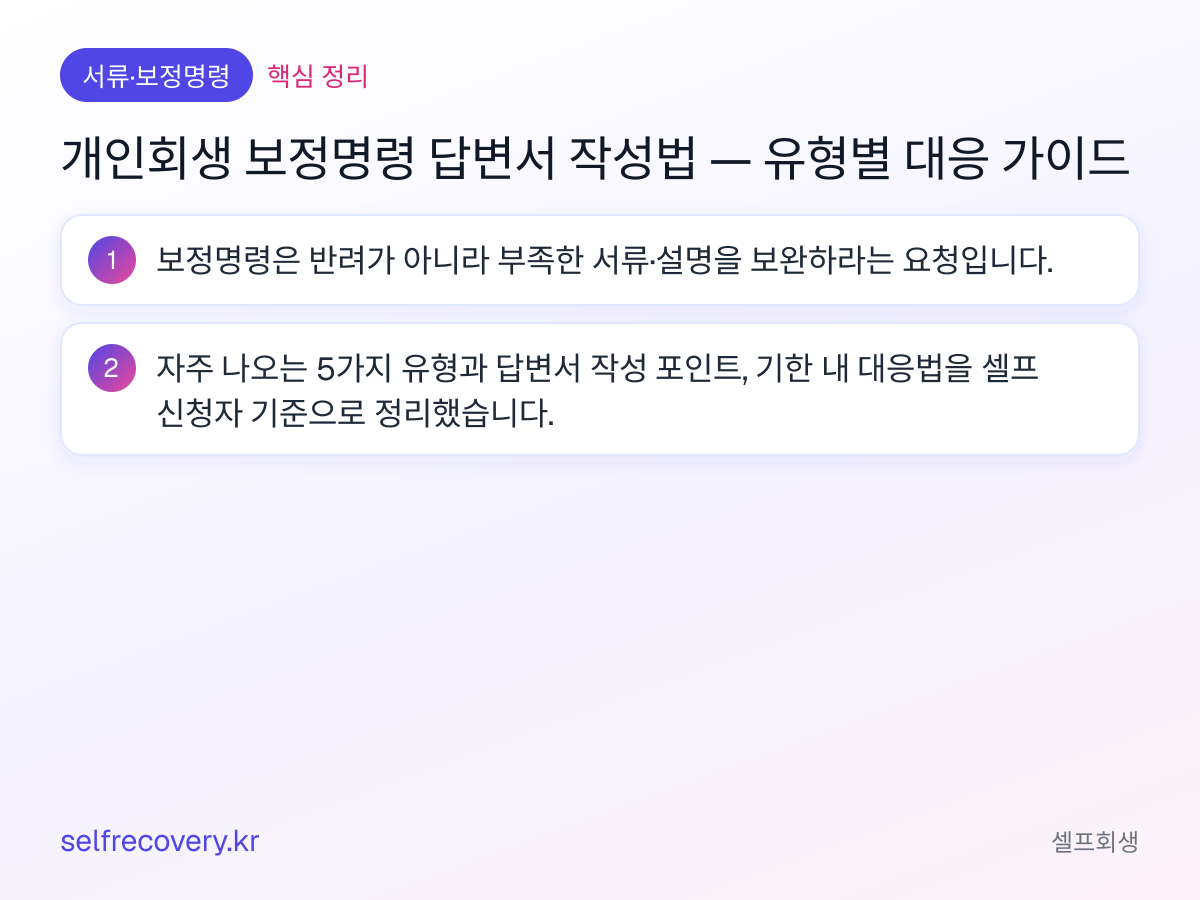 개인회생 보정명령 답변서 작성법 — 유형별 대응 가이드 — 핵심 정리: 보정명령은 반려가 아니라 부족한 서류·설명을 보완하라는 요청입니다. 자주 나오는 5가지 유형과 답변서 작성 포인트, 기한 내 대응법을 셀프 신청자 기준으로 정리했습니다.