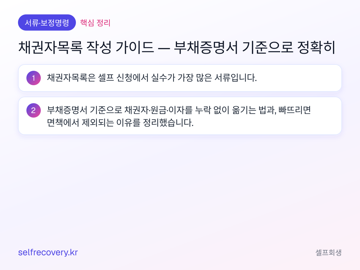 채권자목록 작성 가이드 — 부채증명서 기준으로 정확히 — 핵심 정리: 채권자목록은 셀프 신청에서 실수가 가장 많은 서류입니다. 부채증명서 기준으로 채권자·원금·이자를 누락 없이 옮기는 법과, 빠뜨리면 면책에서 제외되는 이유를 정리했습니다.