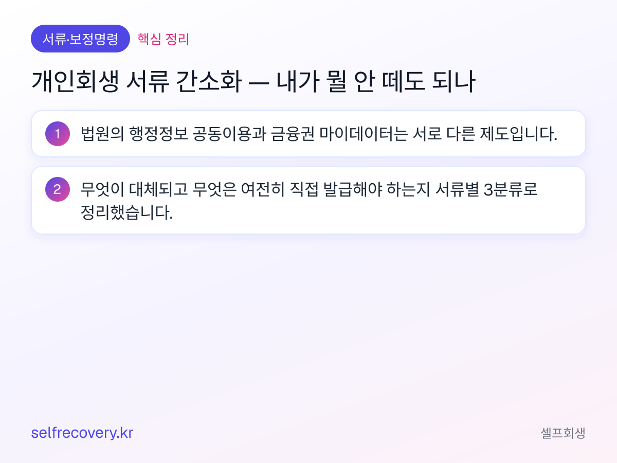 개인회생 서류 간소화 — 내가 뭘 안 떼도 되나 — 핵심 정리: 법원의 행정정보 공동이용과 금융권 마이데이터는 서로 다른 제도입니다. 무엇이 대체되고 무엇은 여전히 직접 발급해야 하는지 서류별 3분류로 정리했습니다.