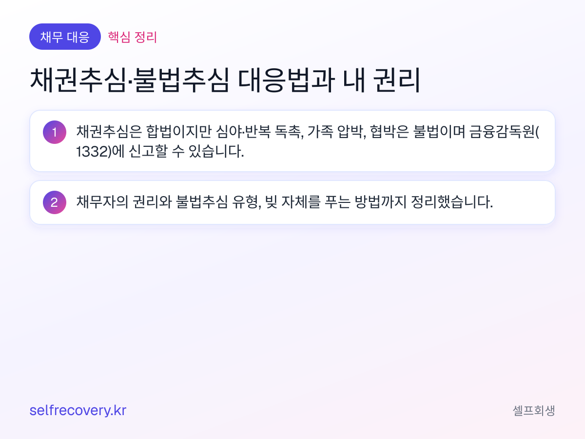 채권추심·불법추심 대응법과 내 권리 — 핵심 정리: 채권추심은 합법이지만 심야·반복 독촉, 가족 압박, 협박은 불법이며 금융감독원(1332)에 신고할 수 있습니다. 채무자의 권리와 불법추심 유형, 빚 자체를 푸는 방법까지 정리했습니다.