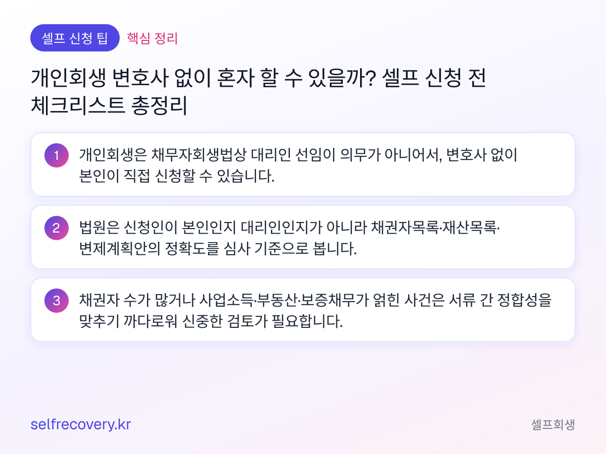 개인회생 변호사 없이 혼자 할 수 있을까? 셀프 신청 전 체크리스트 총정리 — 핵심 정리: 개인회생은 채무자회생법상 대리인 선임이 의무가 아니어서, 변호사 없이 본인이 직접 신청할 수 있습니다. 법원은 신청인이 본인인지 대리인인지가 아니라 채권자목록·재산목록·변제계획안의 정확도를 심사 기준으로 봅니다. 채권자 수가 많거나 사업소득·부동산·보증채무가 얽힌 사건은 서류 간 정합성을 맞추기 까다로워 신중한 검토가 필요합니다.