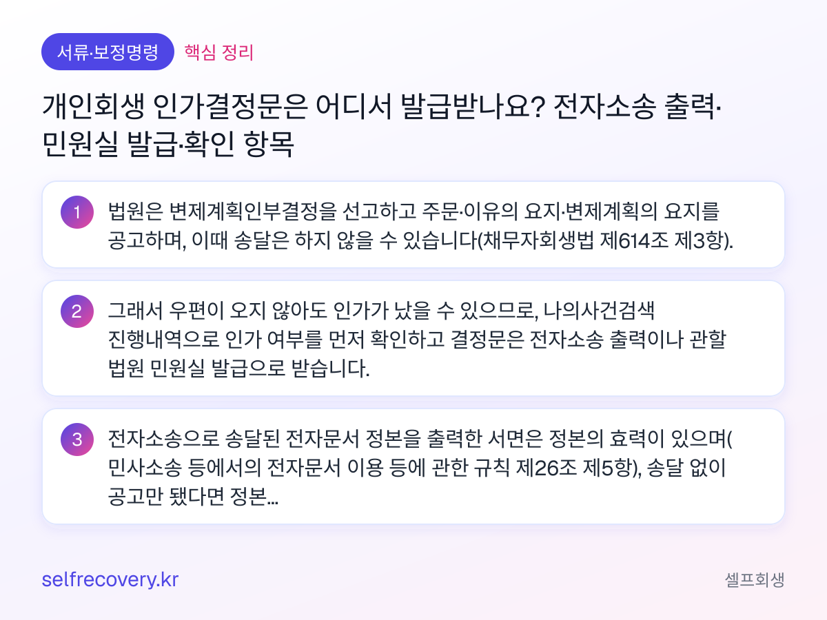 개인회생 인가결정문은 어디서 발급받나요? 전자소송 출력·민원실 발급·확인 항목 — 핵심 정리: 법원은 변제계획인부결정을 선고하고 주문·이유의 요지·변제계획의 요지를 공고하며, 이때 송달은 하지 않을 수 있습니다(채무자회생법 제614조 제3항). 그래서 우편이 오지 않아도 인가가 났을 수 있으므로, 나의사건검색 진행내역으로 인가 여부를 먼저 확인하고 결정문은 전자소송 출력이나 관할 법원 민원실 발급으로 받습니다. 전자소송으로 송달된 전자문서 정본을 출력한 서면은 정본의 효력이 있으며(민사소송 등에서의 전자문서 이용 등에 관한 규칙 제26조 제5항), 송달 없이 공고만 됐다면 정본 발급 방법은 관할 법원에 확인하고, 받은 결정문에서는 변제기간·월 변제금·납부일을 꼭 확인합니다.