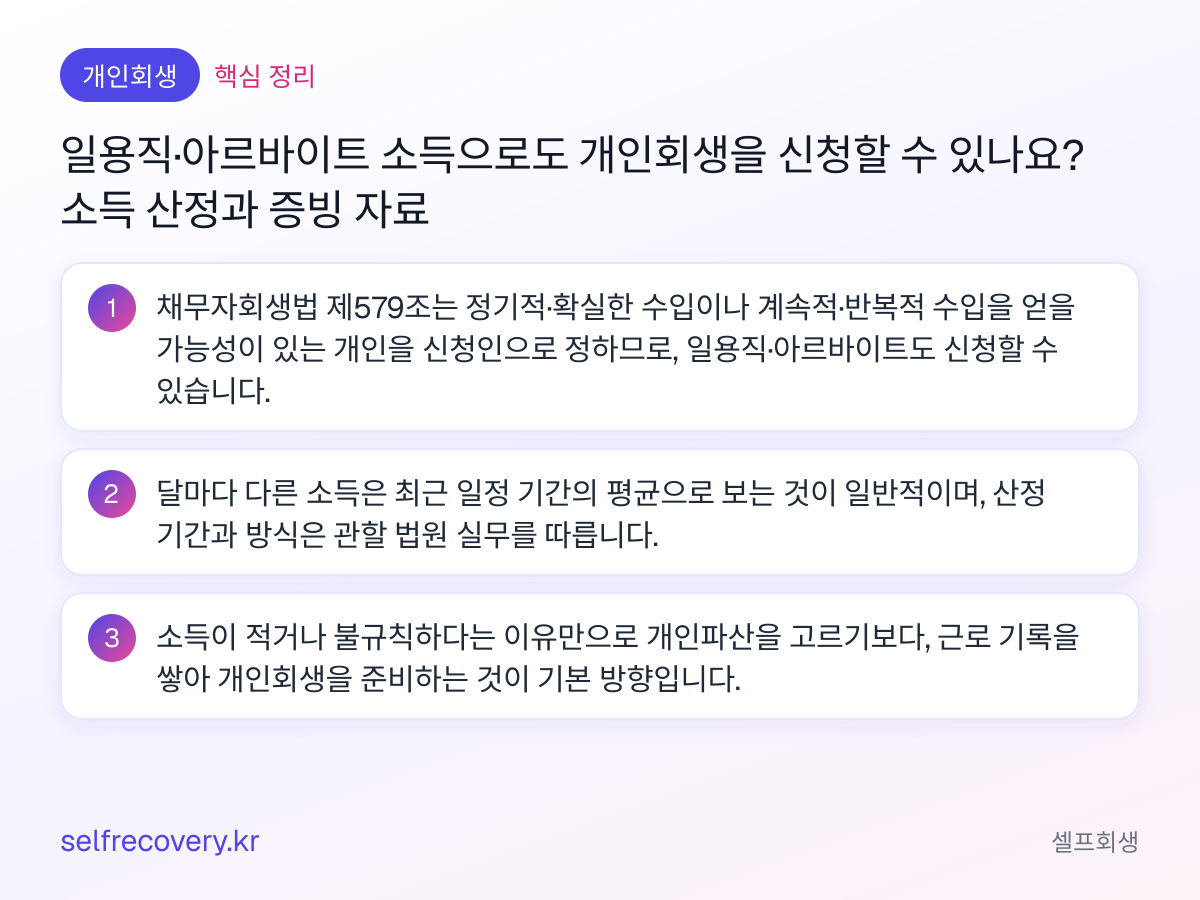 일용직·아르바이트 소득으로도 개인회생을 신청할 수 있나요? 소득 산정과 증빙 자료 — 핵심 정리: 채무자회생법 제579조는 정기적·확실한 수입이나 계속적·반복적 수입을 얻을 가능성이 있는 개인을 신청인으로 정하므로, 일용직·아르바이트도 신청할 수 있습니다. 달마다 다른 소득은 최근 일정 기간의 평균으로 보는 것이 일반적이며, 산정 기간과 방식은 관할 법원 실무를 따릅니다. 소득이 적거나 불규칙하다는 이유만으로 개인파산을 고르기보다, 근로 기록을 쌓아 개인회생을 준비하는 것이 기본 방향입니다.