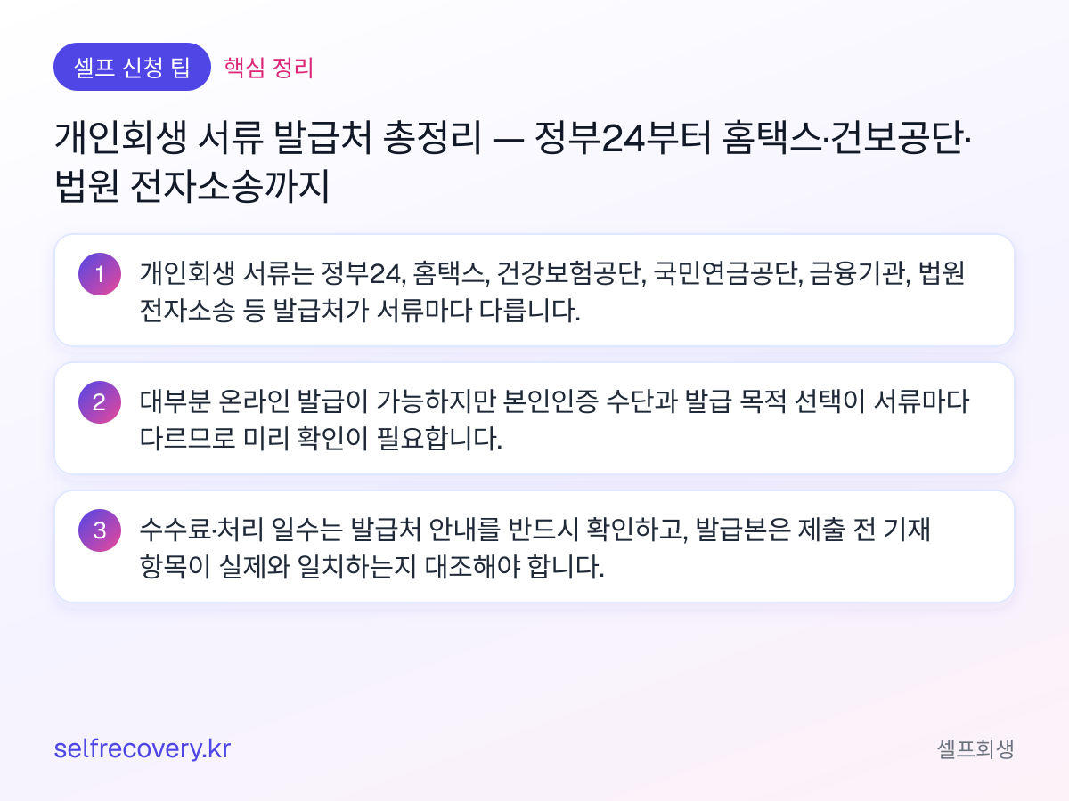 개인회생 서류 발급처 총정리 — 정부24부터 홈택스·건보공단·법원 전자소송까지 — 핵심 정리: 개인회생 서류는 정부24, 홈택스, 건강보험공단, 국민연금공단, 금융기관, 법원 전자소송 등 발급처가 서류마다 다릅니다. 대부분 온라인 발급이 가능하지만 본인인증 수단과 발급 목적 선택이 서류마다 다르므로 미리 확인이 필요합니다. 수수료·처리 일수는 발급처 안내를 반드시 확인하고, 발급본은 제출 전 기재 항목이 실제와 일치하는지 대조해야 합니다.