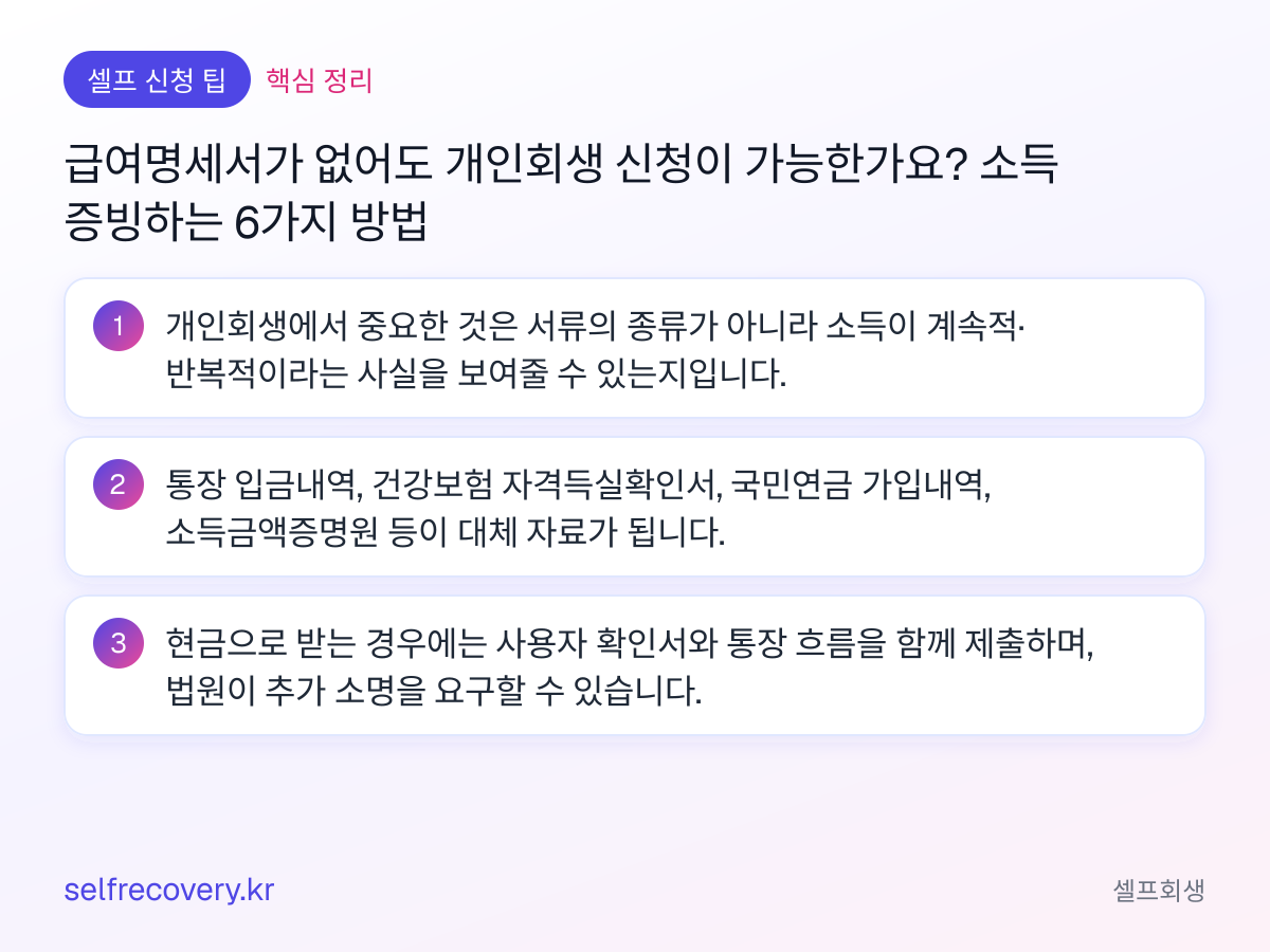 급여명세서가 없어도 개인회생 신청이 가능한가요? 소득 증빙하는 6가지 방법 — 핵심 정리: 개인회생에서 중요한 것은 서류의 종류가 아니라 소득이 계속적·반복적이라는 사실을 보여줄 수 있는지입니다. 통장 입금내역, 건강보험 자격득실확인서, 국민연금 가입내역, 소득금액증명원 등이 대체 자료가 됩니다. 현금으로 받는 경우에는 사용자 확인서와 통장 흐름을 함께 제출하며, 법원이 추가 소명을 요구할 수 있습니다.