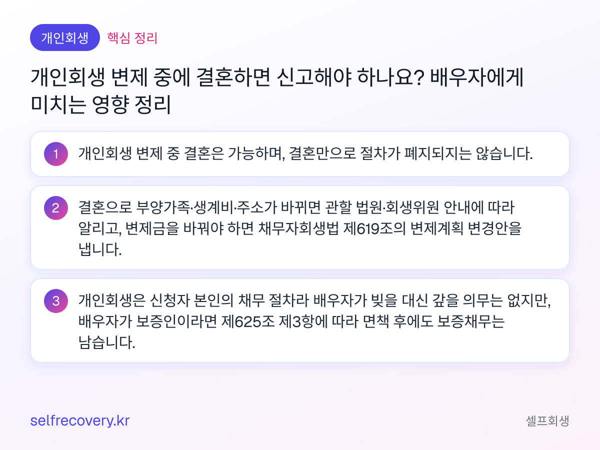개인회생 변제 중에 결혼하면 신고해야 하나요? 배우자에게 미치는 영향 정리 — 핵심 정리: 개인회생 변제 중 결혼은 가능하며, 결혼만으로 절차가 폐지되지는 않습니다. 결혼으로 부양가족·생계비·주소가 바뀌면 관할 법원·회생위원 안내에 따라 알리고, 변제금을 바꿔야 하면 채무자회생법 제619조의 변제계획 변경안을 냅니다. 개인회생은 신청자 본인의 채무 절차라 배우자가 빚을 대신 갚을 의무는 없지만, 배우자가 보증인이라면 제625조 제3항에 따라 면책 후에도 보증채무는 남습니다.