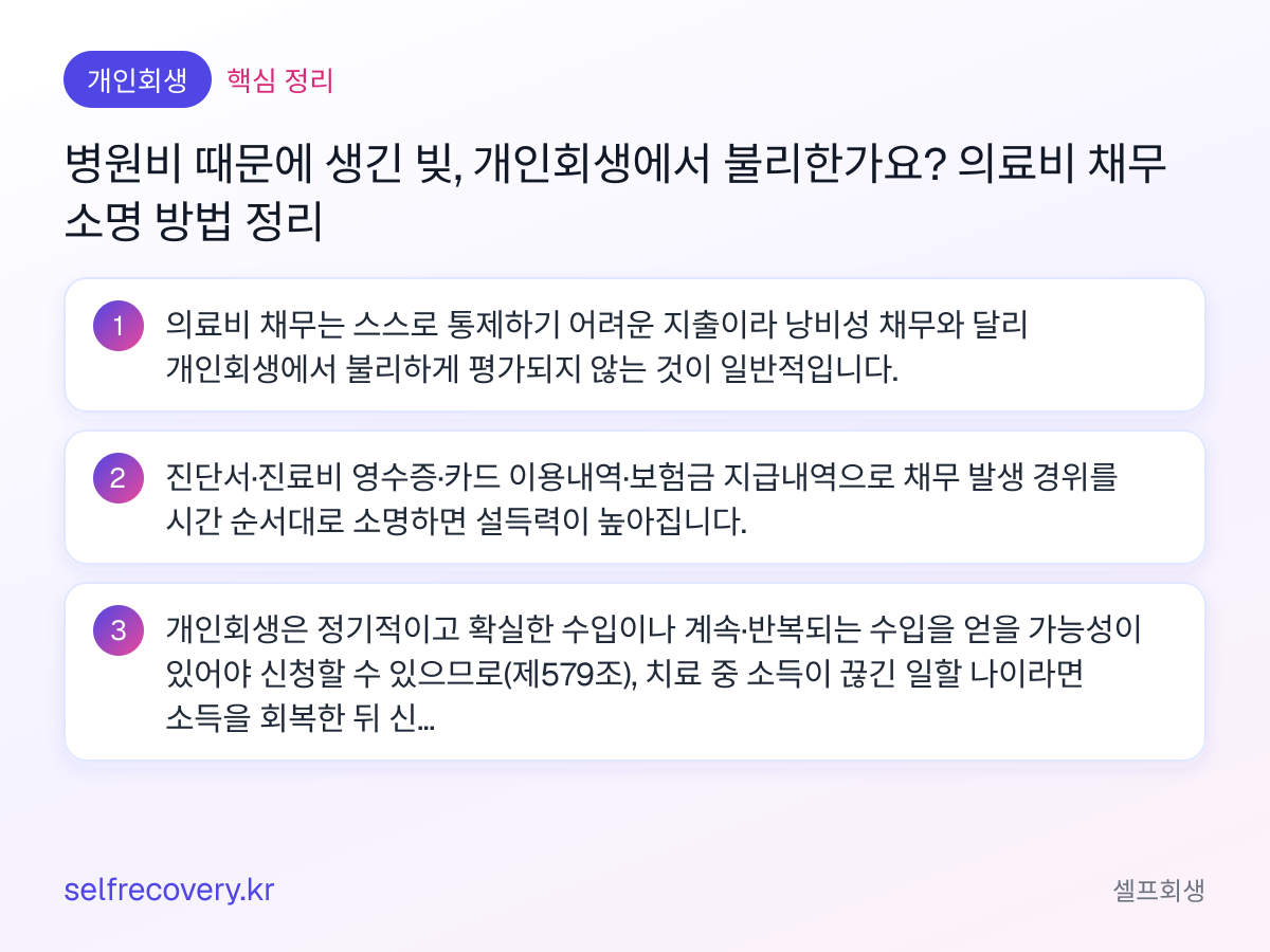 병원비 때문에 생긴 빚, 개인회생에서 불리한가요? 의료비 채무 소명 방법 정리 — 핵심 정리: 의료비 채무는 스스로 통제하기 어려운 지출이라 낭비성 채무와 달리 개인회생에서 불리하게 평가되지 않는 것이 일반적입니다. 진단서·진료비 영수증·카드 이용내역·보험금 지급내역으로 채무 발생 경위를 시간 순서대로 소명하면 설득력이 높아집니다. 개인회생은 정기적이고 확실한 수입이나 계속·반복되는 수입을 얻을 가능성이 있어야 신청할 수 있으므로(제579조), 치료 중 소득이 끊긴 일할 나이라면 소득을 회복한 뒤 신청 시점을 정하는 것이 현실적입니다.