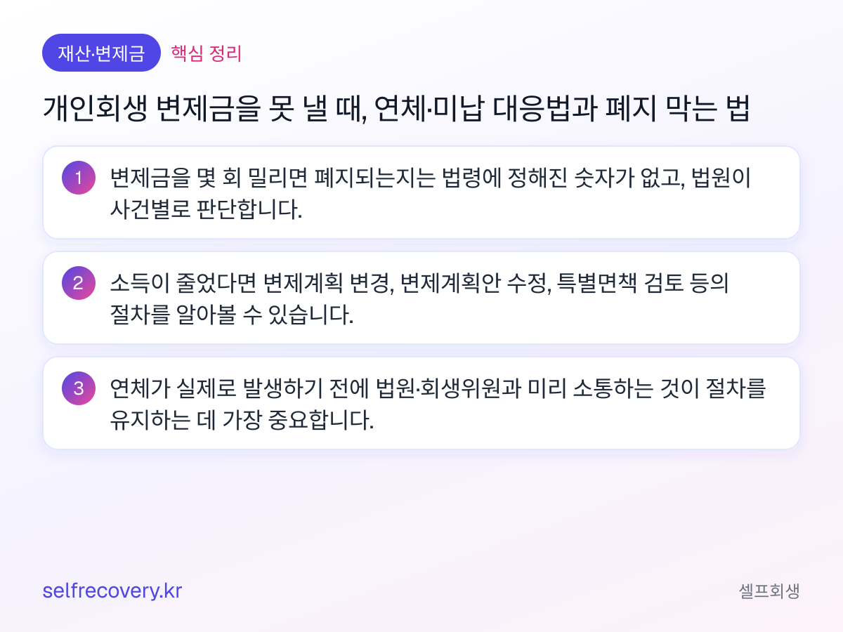 개인회생 변제금을 못 낼 때, 연체·미납 대응법과 폐지 막는 법 — 핵심 정리: 변제금을 몇 회 밀리면 폐지되는지는 법령에 정해진 숫자가 없고, 법원이 사건별로 판단합니다. 소득이 줄었다면 변제계획 변경, 변제계획안 수정, 특별면책 검토 등의 절차를 알아볼 수 있습니다. 연체가 실제로 발생하기 전에 법원·회생위원과 미리 소통하는 것이 절차를 유지하는 데 가장 중요합니다.