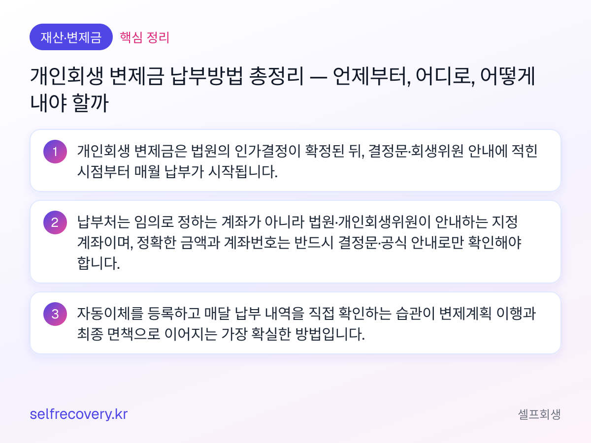개인회생 변제금 납부방법 총정리 — 언제부터, 어디로, 어떻게 내야 할까 — 핵심 정리: 개인회생 변제금은 법원의 인가결정이 확정된 뒤, 결정문·회생위원 안내에 적힌 시점부터 매월 납부가 시작됩니다. 납부처는 임의로 정하는 계좌가 아니라 법원·개인회생위원이 안내하는 지정 계좌이며, 정확한 금액과 계좌번호는 반드시 결정문·공식 안내로만 확인해야 합니다. 자동이체를 등록하고 매달 납부 내역을 직접 확인하는 습관이 변제계획 이행과 최종 면책으로 이어지는 가장 확실한 방법입니다.