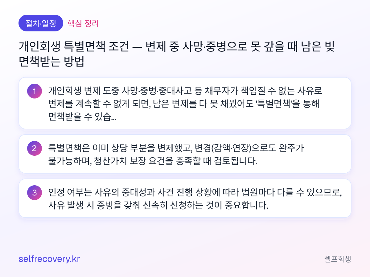 개인회생 특별면책 조건 — 변제 중 사망·중병으로 못 갚을 때 남은 빚 면책받는 방법 — 핵심 정리: 개인회생 변제 도중 사망·중병·중대사고 등 채무자가 책임질 수 없는 사유로 변제를 계속할 수 없게 되면, 남은 변제를 다 못 채웠어도 '특별면책'을 통해 면책받을 수 있습니다. 특별면책은 이미 상당 부분을 변제했고, 변경(감액·연장)으로도 완주가 불가능하며, 청산가치 보장 요건을 충족할 때 검토됩니다. 인정 여부는 사유의 중대성과 사건 진행 상황에 따라 법원마다 다를 수 있으므로, 사유 발생 시 증빙을 갖춰 신속히 신청하는 것이 중요합니다.