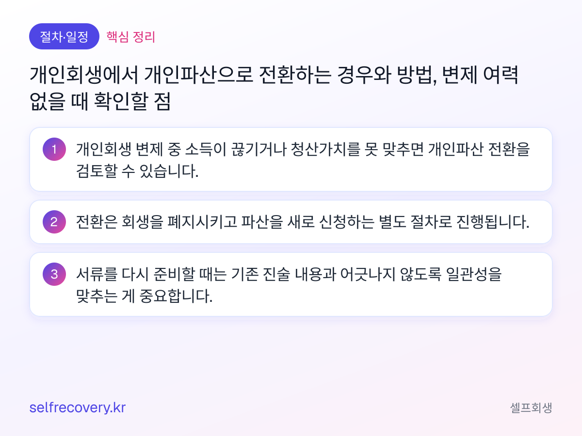 개인회생에서 개인파산으로 전환하는 경우와 방법, 변제 여력 없을 때 확인할 점 — 핵심 정리: 개인회생 변제 중 소득이 끊기거나 청산가치를 못 맞추면 개인파산 전환을 검토할 수 있습니다. 전환은 회생을 폐지시키고 파산을 새로 신청하는 별도 절차로 진행됩니다. 서류를 다시 준비할 때는 기존 진술 내용과 어긋나지 않도록 일관성을 맞추는 게 중요합니다.